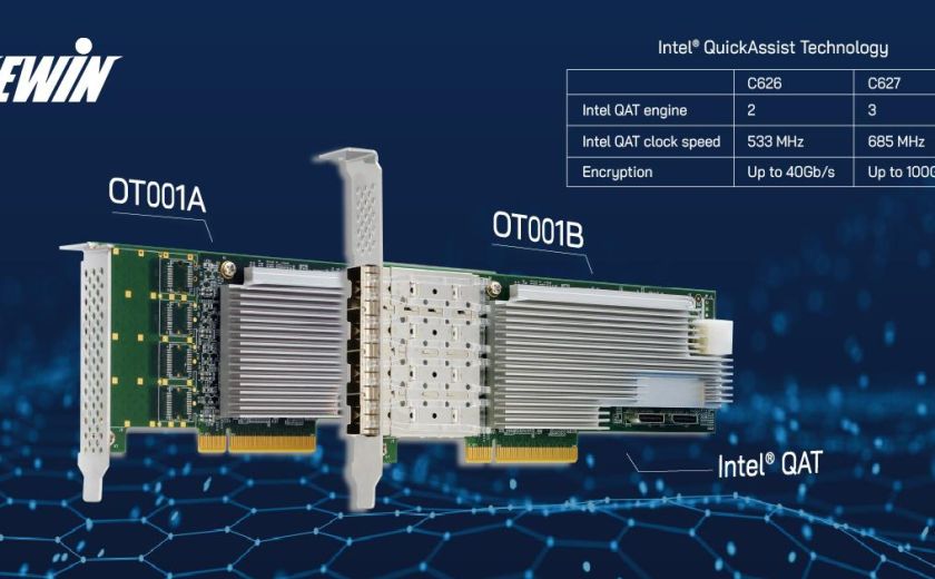 AEWIN launches QAT accelerators