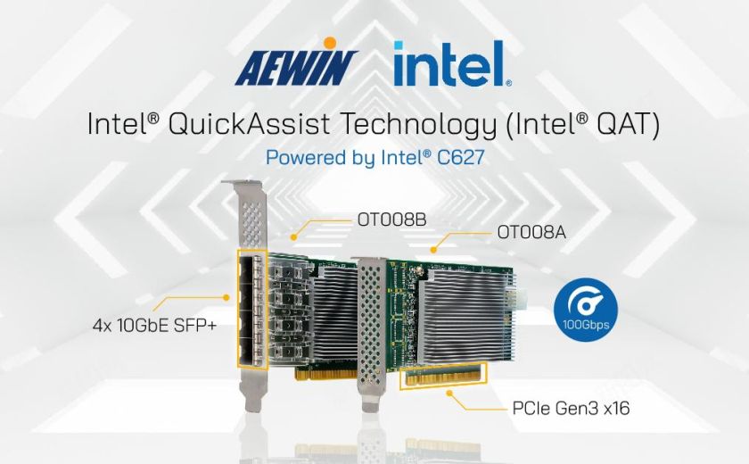 AEWIN launches QAT accelerators – OT008