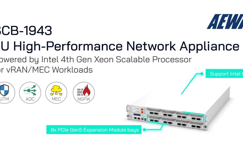 SCB-1943 2U High-Performance Network Appliance Powered by Intel 4th Gen Xeon Scalable Processor for vRAN/MEC Workloads