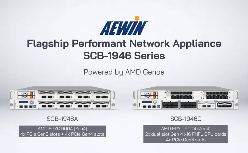 AEWIN Flagship Performant Network Appliance Powered by AMD Genoa