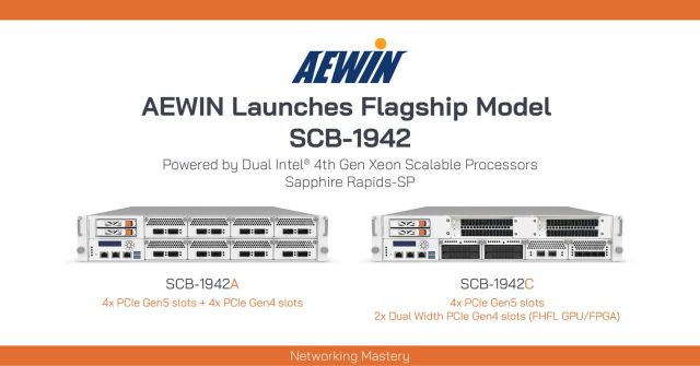 SCB-1942, Powered by Dual Intel 4th Gen Xeon Scalable Processors