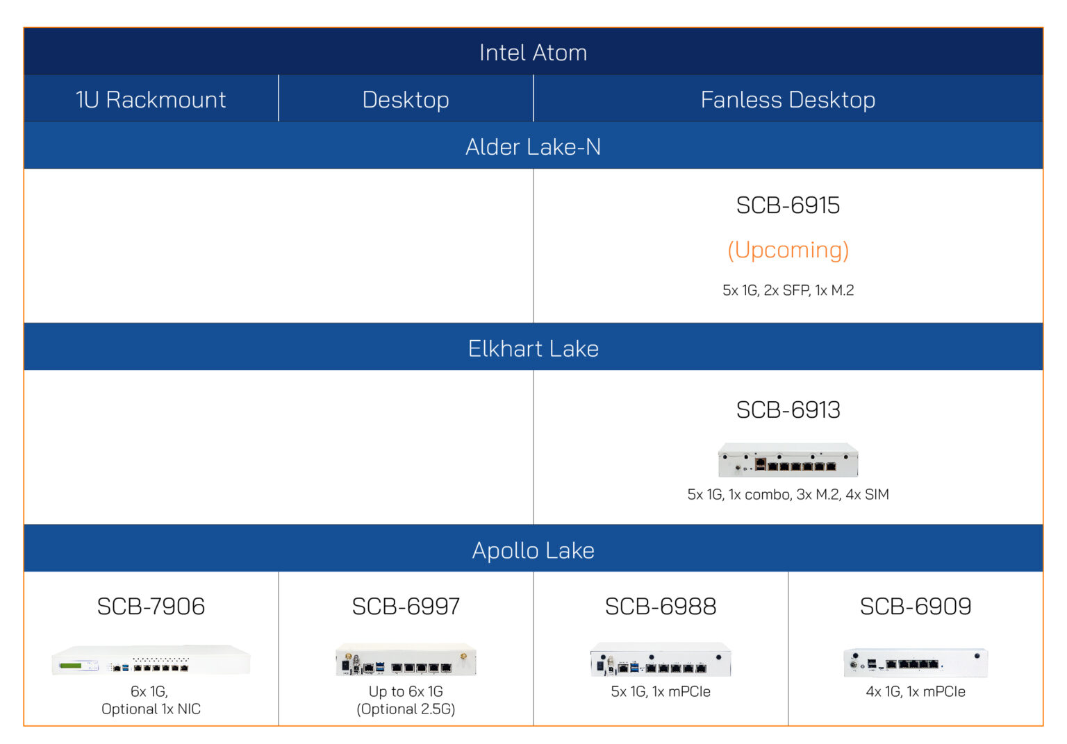 AEWIN-product-06-1536x1072