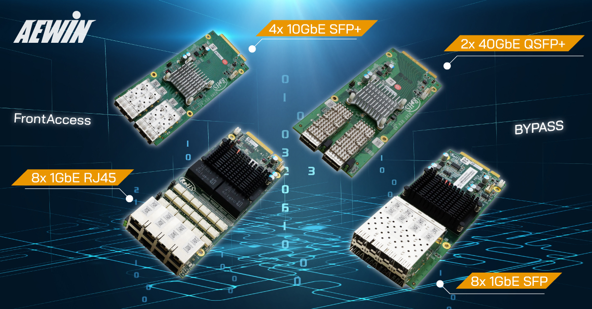 network modules