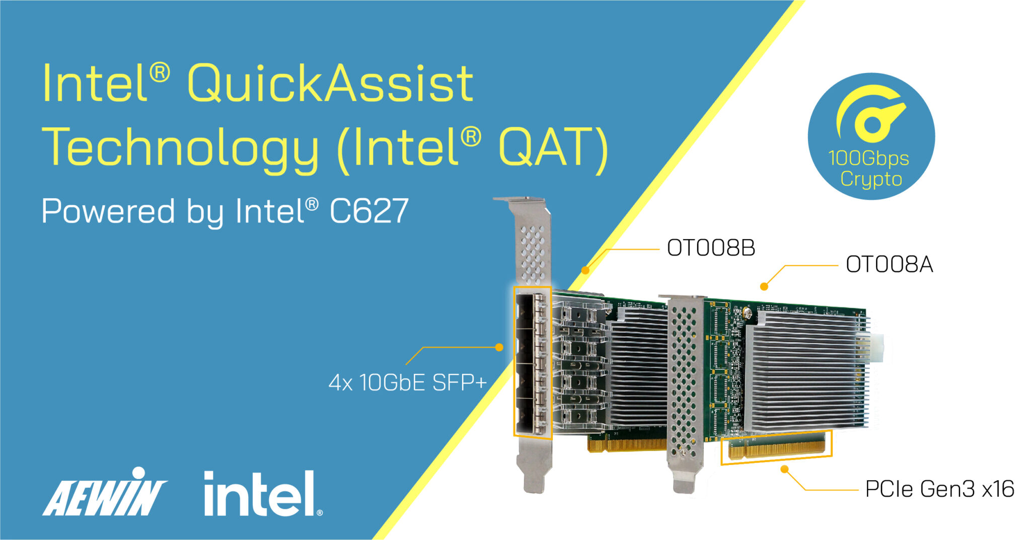 OT008 Hybrid Network Cryptography Accelerator Card AEWIN